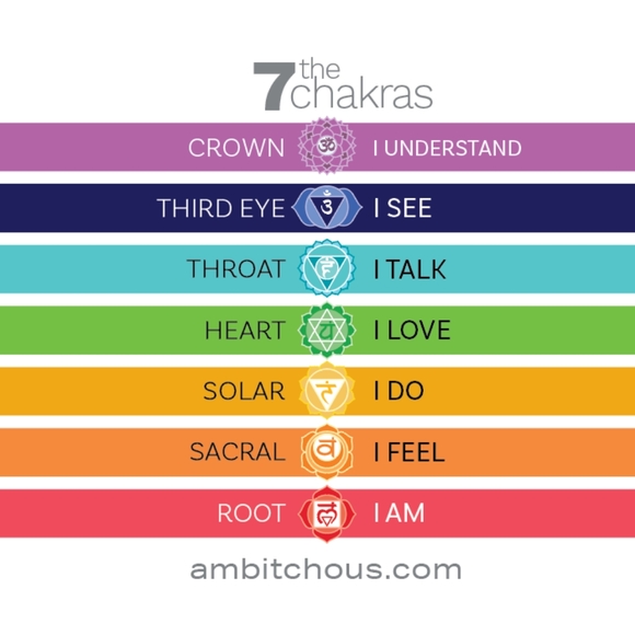 Happy Human Chakra Disc Pendant on Cord - Picture 2 of 2